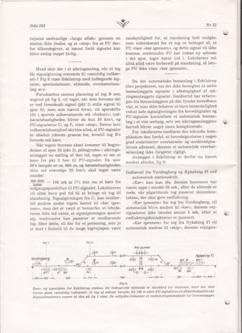 auto stationsdrift - Vingehjulet 63 - 22 - 4